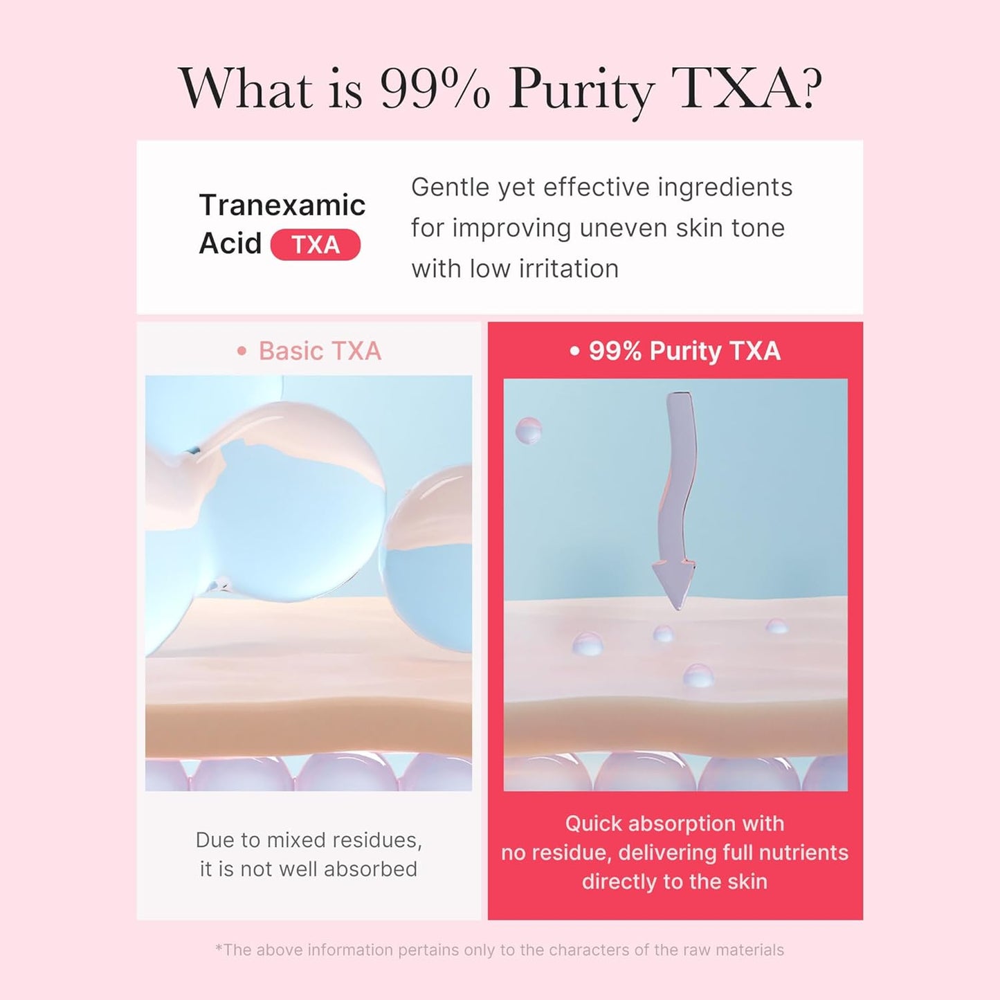 Medicube | TXA Niacinamide Capsule Cream 55g (Boba Cream)