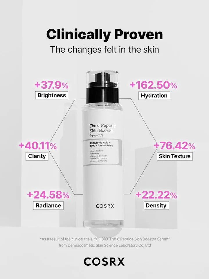 COSRX | The 6 Peptide skin booster serum 150ml