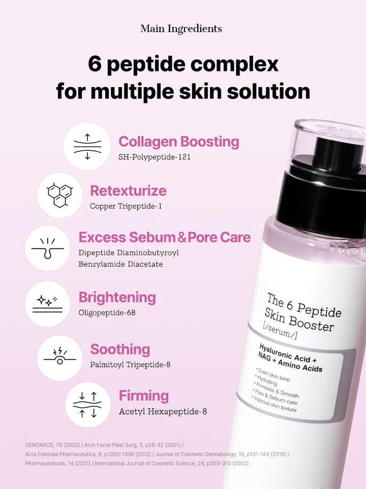 COSRX | The 6 Peptide skin booster serum 150ml