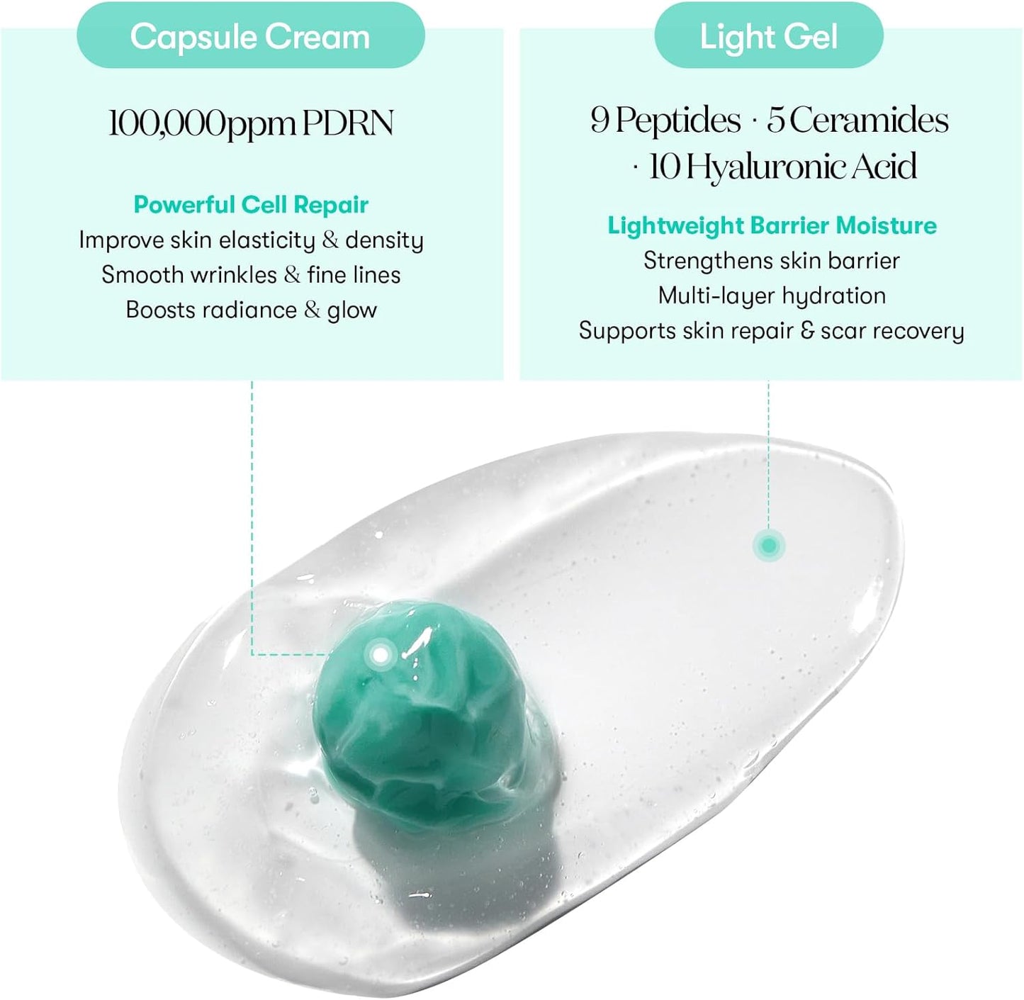 VT COSMETICS | PDRN Capsule Cream 100 - 50ml