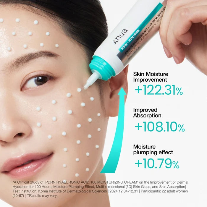 ANUA | PDRN Hyaluronic Acid 100 Moisturizing Cream 60ml