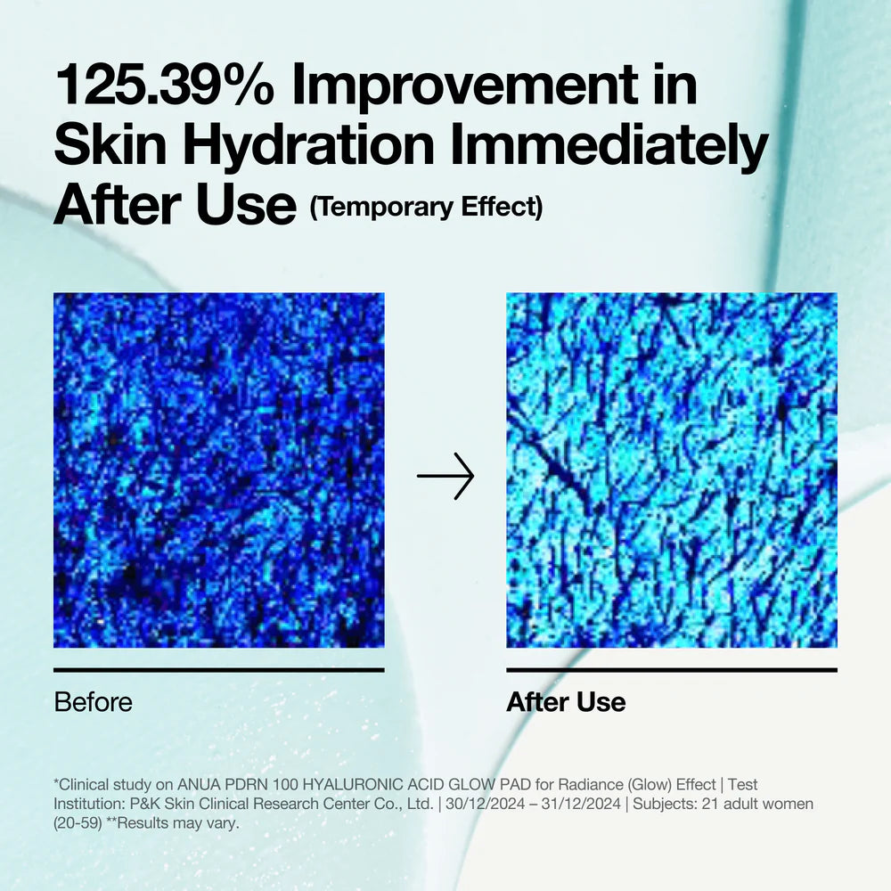 ANUA | PDRN 100 Hyaluronic Glow Pad, 60 pads 180ml (Tonico in dischetti)