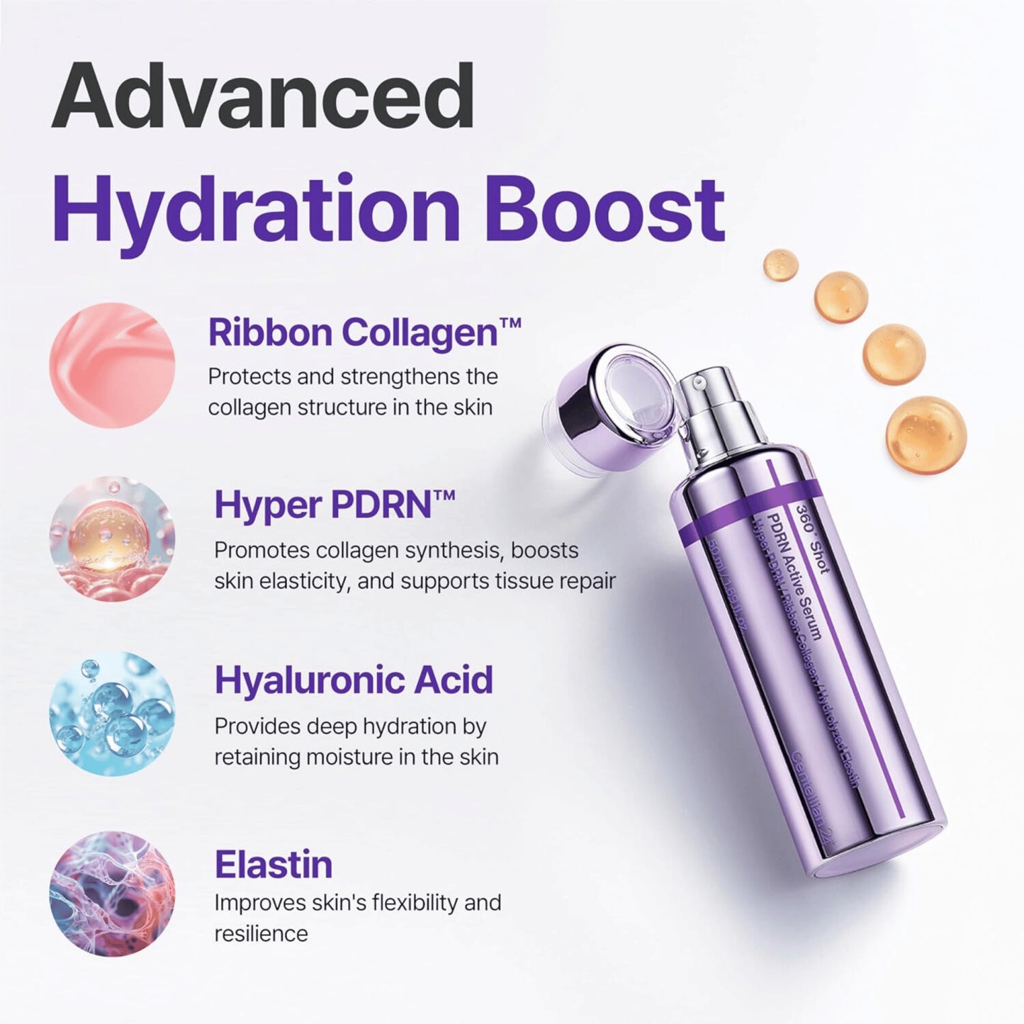 CENTELLIAN24 | 360 Shot Pdrn Active Serum 50ml