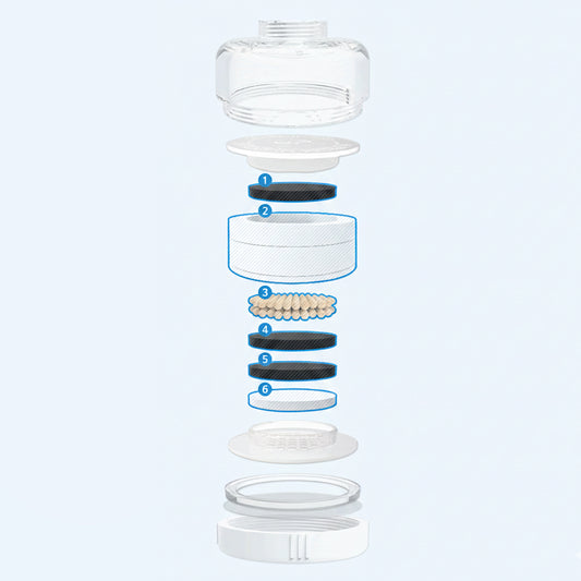 Fravita | Faucet Refill Filter 4 pezzi (Refil filtro lavandino)