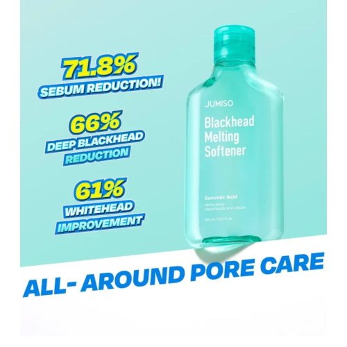 Jumiso | Blackhead Melting Softener 150ml + 40 pads + 10 estrattori
