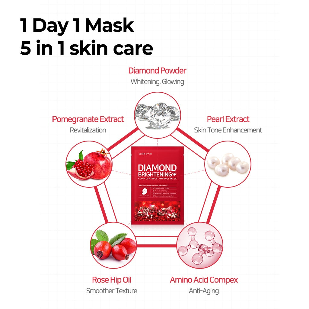 SOME BY MI | Red Diamond Brightening Glow Luminous Ampoule Mask - 25g